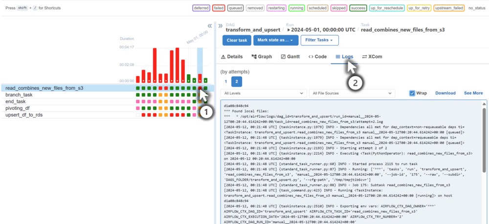 A detailed view of the Apache Airflow web interface showcasing the execution log of one of the failed tasks. The right part of the screen presents a log output window, detailing the command execution for counting local files and the resulting output, with timestamps providing a real-time look into the task’s progress. Navigation tabs for ‘Details’, ‘Graph’, ‘Gantt’, ‘Code’, ‘Logs’, and ‘XCom’ are available at the top right, offering different perspectives and management options for the DAG.